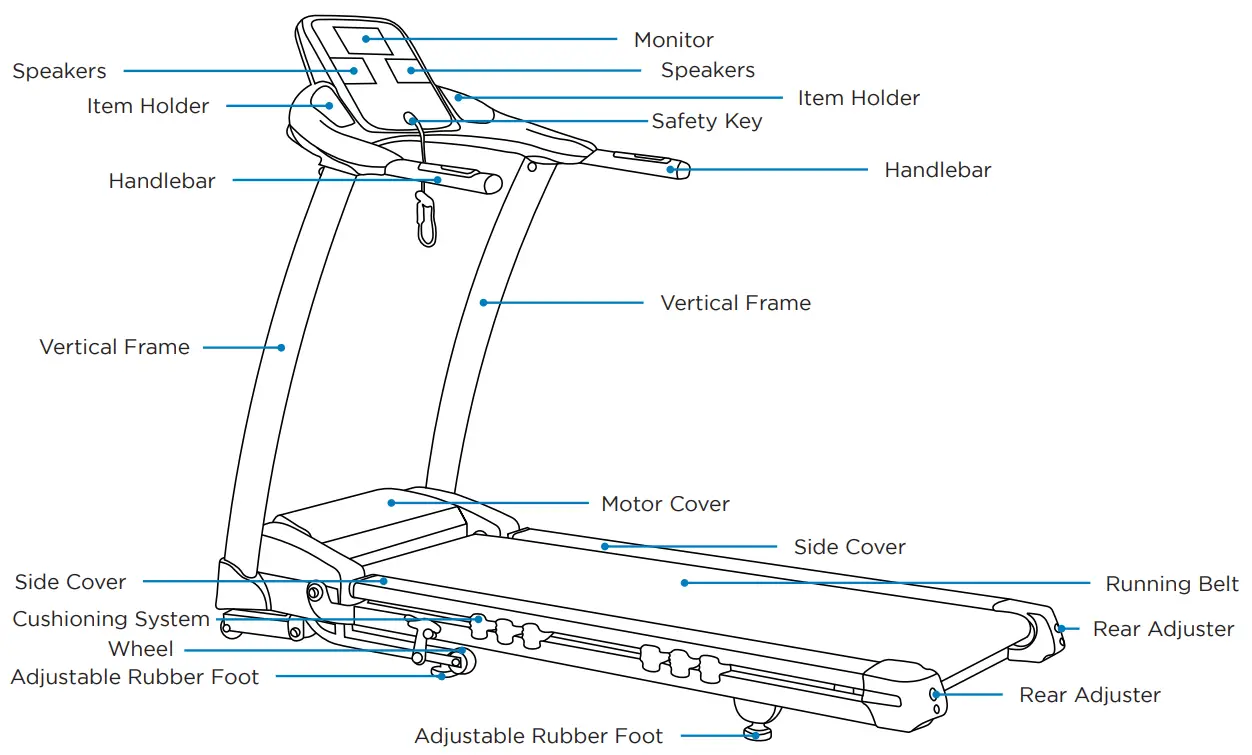 JLL S400 Folding Treadmill - DIAGRAM