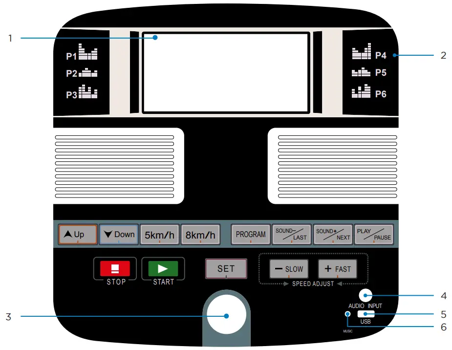 JLL S400 Folding Treadmill - MONITOR CONFIGURATION