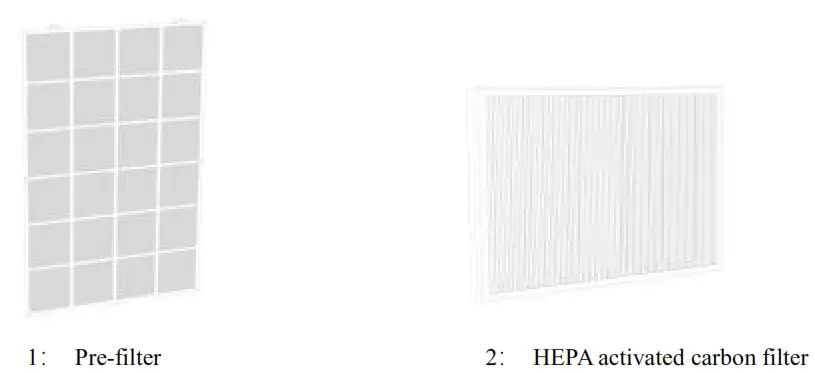 TCL Breeva Pro 700 Premium Air Purifier - Power cord 1