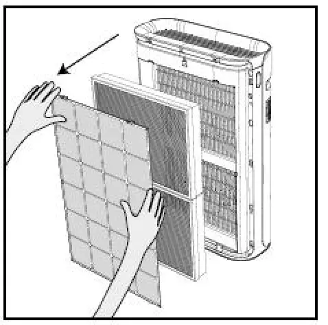 TCL Breeva Pro 700 Premium Air Purifier - filters