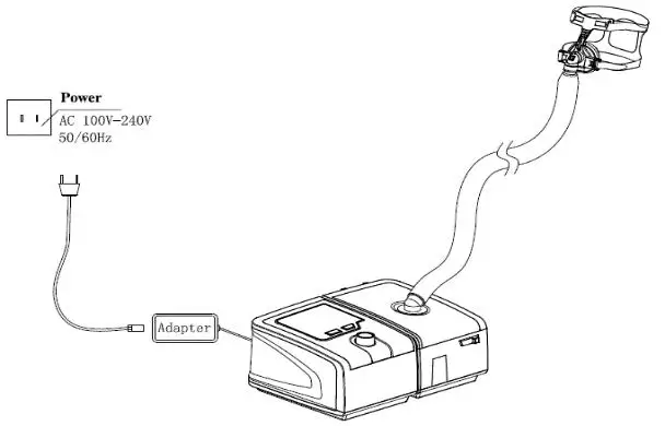 CPAP-MAN-BYOND- ResPlus -B-30P-Bi-Level-PAP-with-Humidifier-and-Mask-03