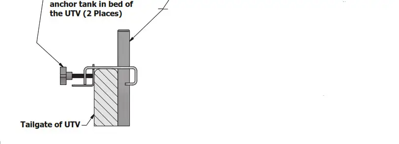 WORKHORSE 40-60 Gallon UTV Sprayer -Tank Parts