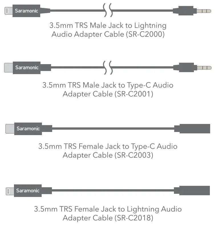 Saramonic Blink500 ProX TX 2.4Ghz Wireless Microphone System - 36