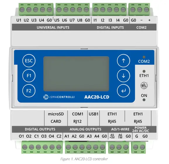 iSMA CONTROLLI iSMA-B-AAC20 Building Kit FIG 1
