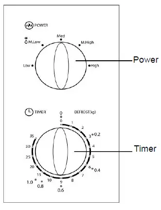 Gallet-FMOM201W-Microwave-Oven-FIG-5