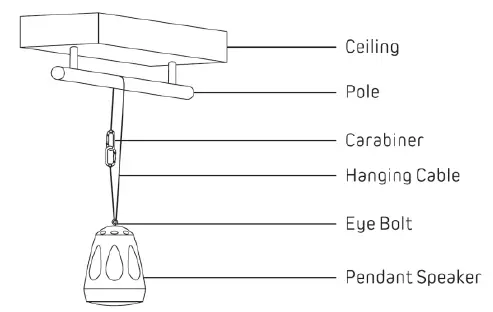 Monoprice IndoorOutdoor IP66 Weather Resistant 70V100V8-Ohm Pendant Speaker (3)