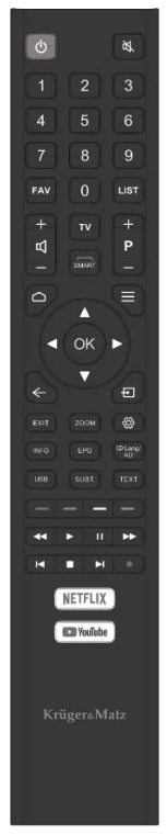 Kruger Matz KM0265UHD-S5 65 Inch Ultra HD TV Set - 13