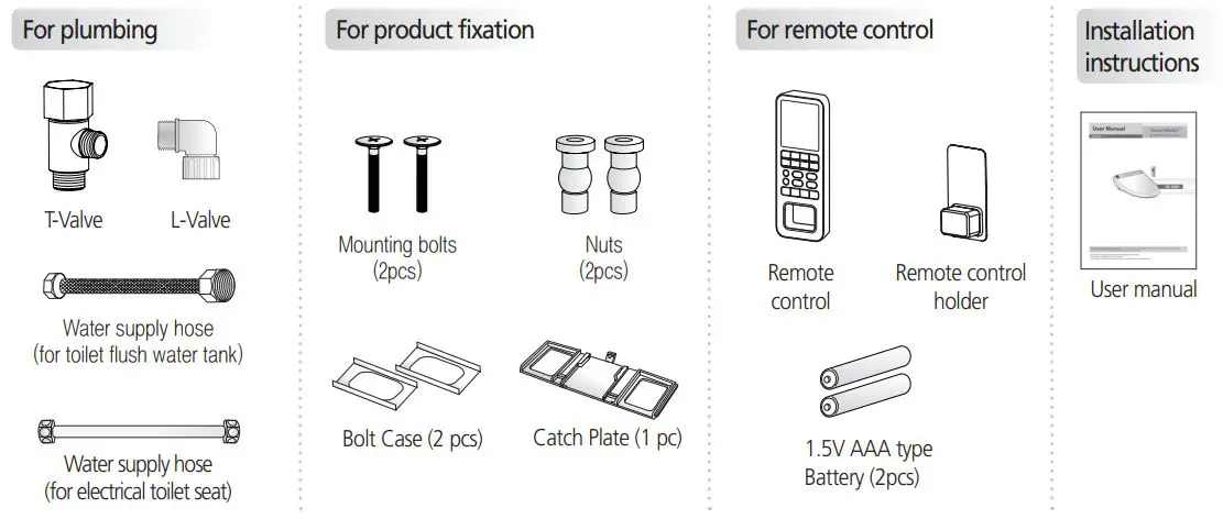 SmartBidet SB-3000 Electronic Bidet User Manual - ACCESSORIES