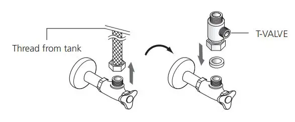 SmartBidet SB-3000 Electronic Bidet User Manual - Connect T-Valve
