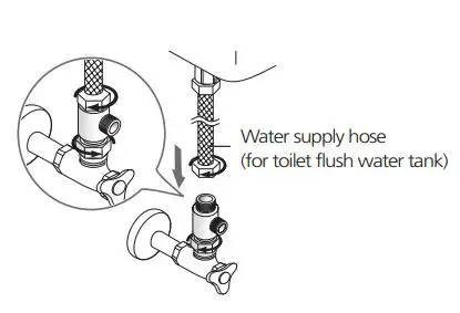 SmartBidet SB-3000 Electronic Bidet User Manual - Connect toilet tank supply hose to t-valve