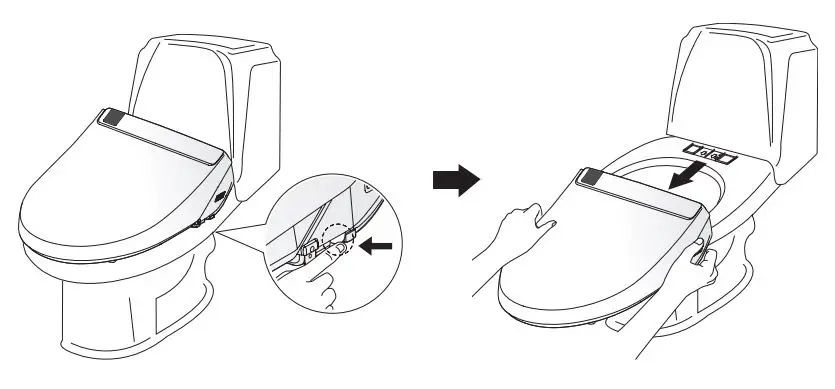SmartBidet SB-3000 Electronic Bidet User Manual - Do not turn the seat upside-down