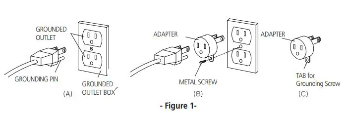 SmartBidet SB-3000 Electronic Bidet User Manual - Figure 1
