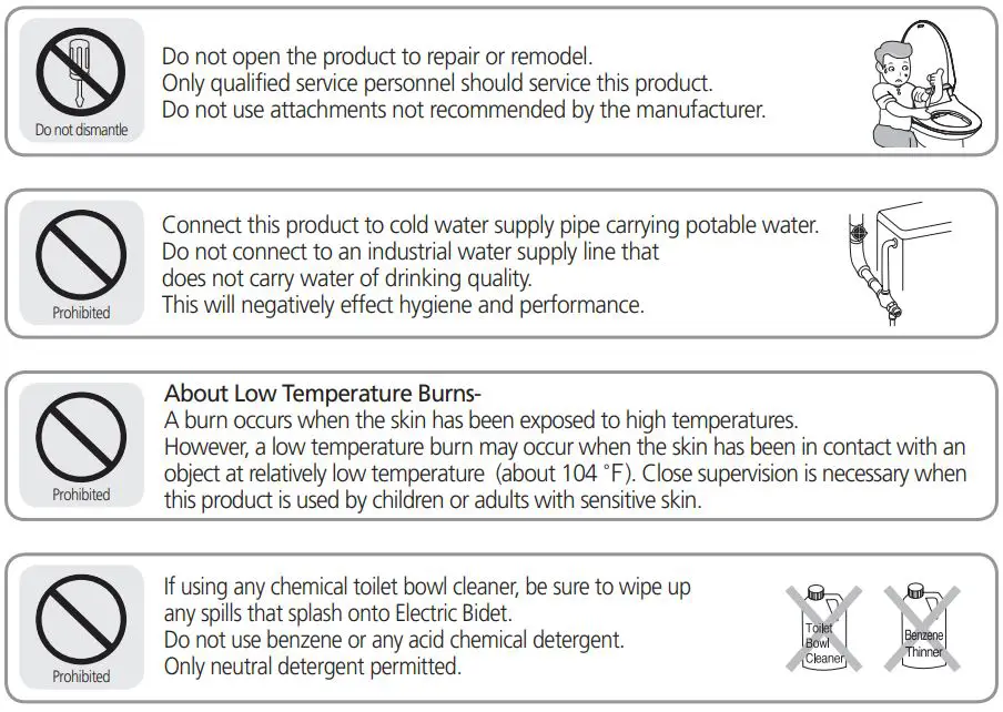 SmartBidet SB-3000 Electronic Bidet User Manual - IMPORTANT SAFEGUARDS