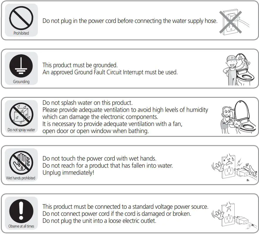 SmartBidet SB-3000 Electronic Bidet User Manual - IMPORTANT SAFEGUARDS