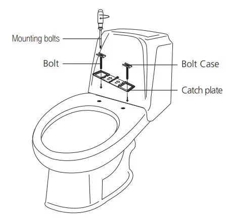 SmartBidet SB-3000 Electronic Bidet User Manual - Put the bolt into the bolt case and align it with the top of the base plate