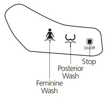 SmartBidet SB-3000 Electronic Bidet User Manual - Simple Operation Panel