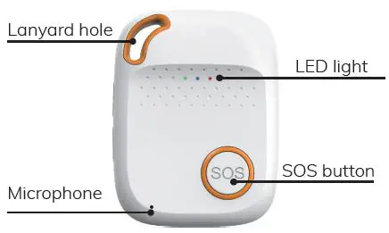 SECURATRAC Personal Mobile Alarm System 1