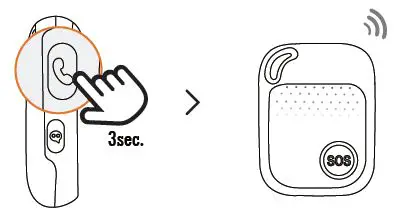 SECURATRAC Personal Mobile Alarm System 12