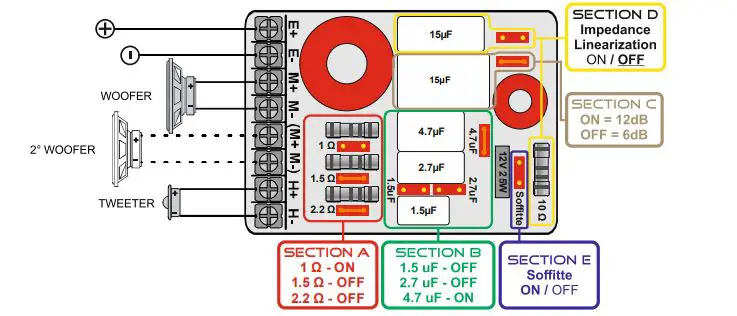 AUDIO-SYSTEM-HX-100-DUST-EVO3-Speakers-Car-Hifi-FIG-1