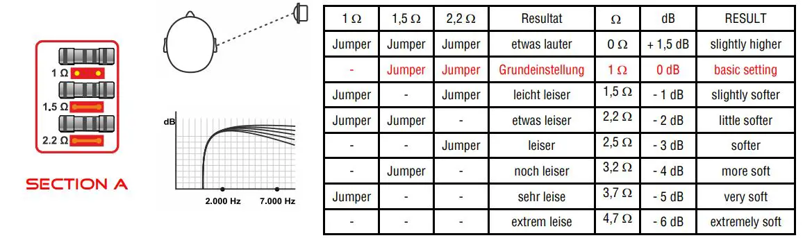 AUDIO-SYSTEM-HX-100-DUST-EVO3-Speakers-Car-Hifi-FIG-2