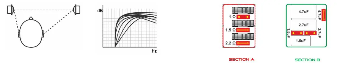 AUDIO-SYSTEM-HX-100-DUST-EVO3-Speakers-Car-Hifi-FIG-4