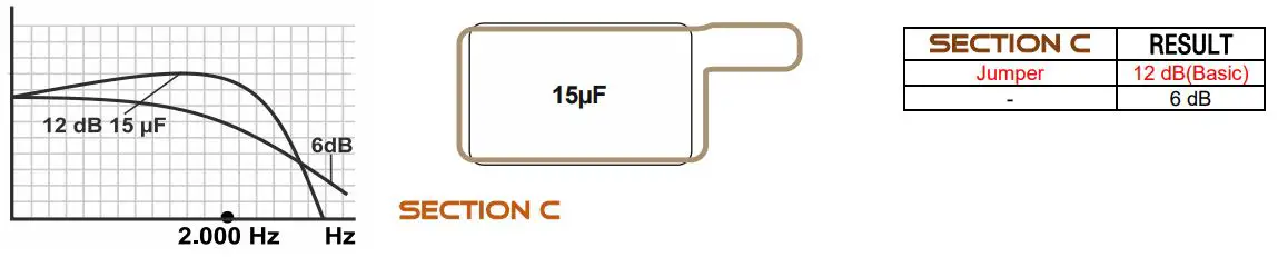 AUDIO-SYSTEM-HX-100-DUST-EVO3-Speakers-Car-Hifi-FIG-5