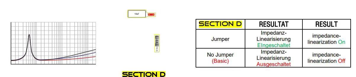 AUDIO-SYSTEM-HX-100-DUST-EVO3-Speakers-Car-Hifi-FIG-6