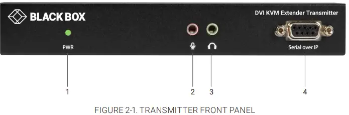 BLACK BOX KVXLCF-R2 KVX Series DVI KVM Extender Transmitter-fig2