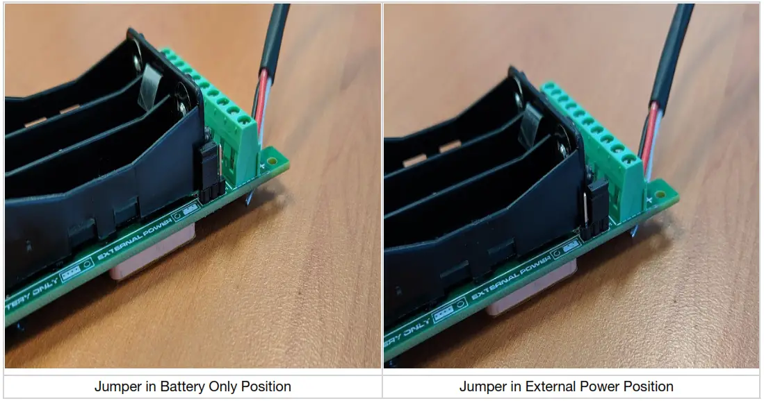 CalChip CONNECT SEN-000032-000 Digital Matter Falcon 4G Tracker - CB,