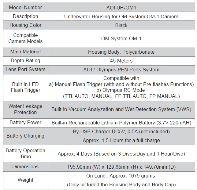 AOI UH-OM1 Underwater Housing for Olympus OM System OM-1 Camera lll