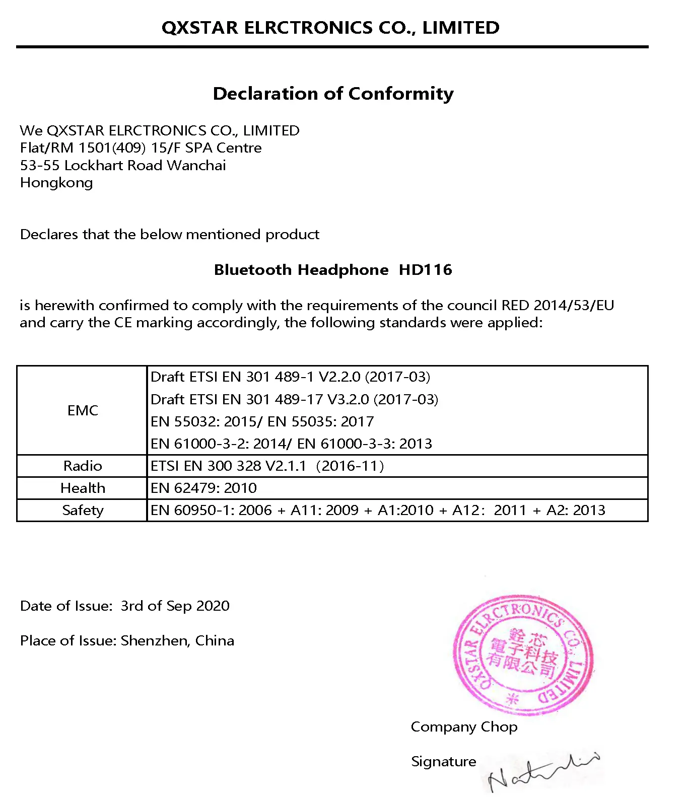 Declaration of Conformity