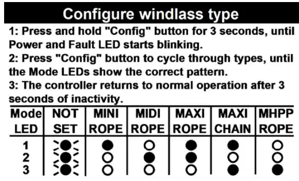 SLEIPNER 150000 Windlass Control Unit User Manual - Confi guring Windlass Type