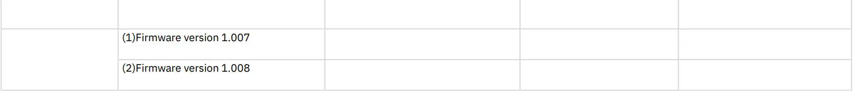 SLEIPNER 150000 Windlass Control Unit User Manual - Operations