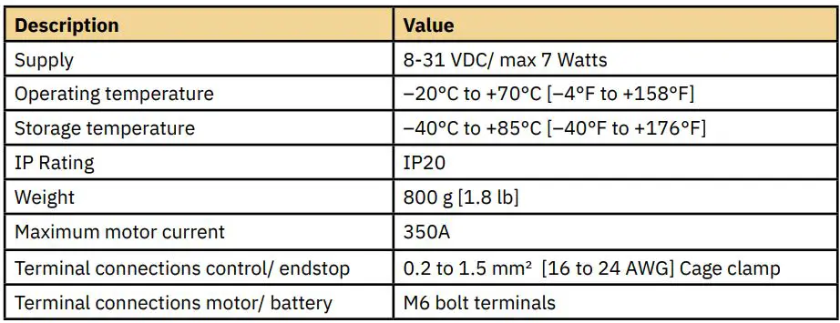 SLEIPNER 150000 Windlass Control Unit User Manual - Technical Specifications