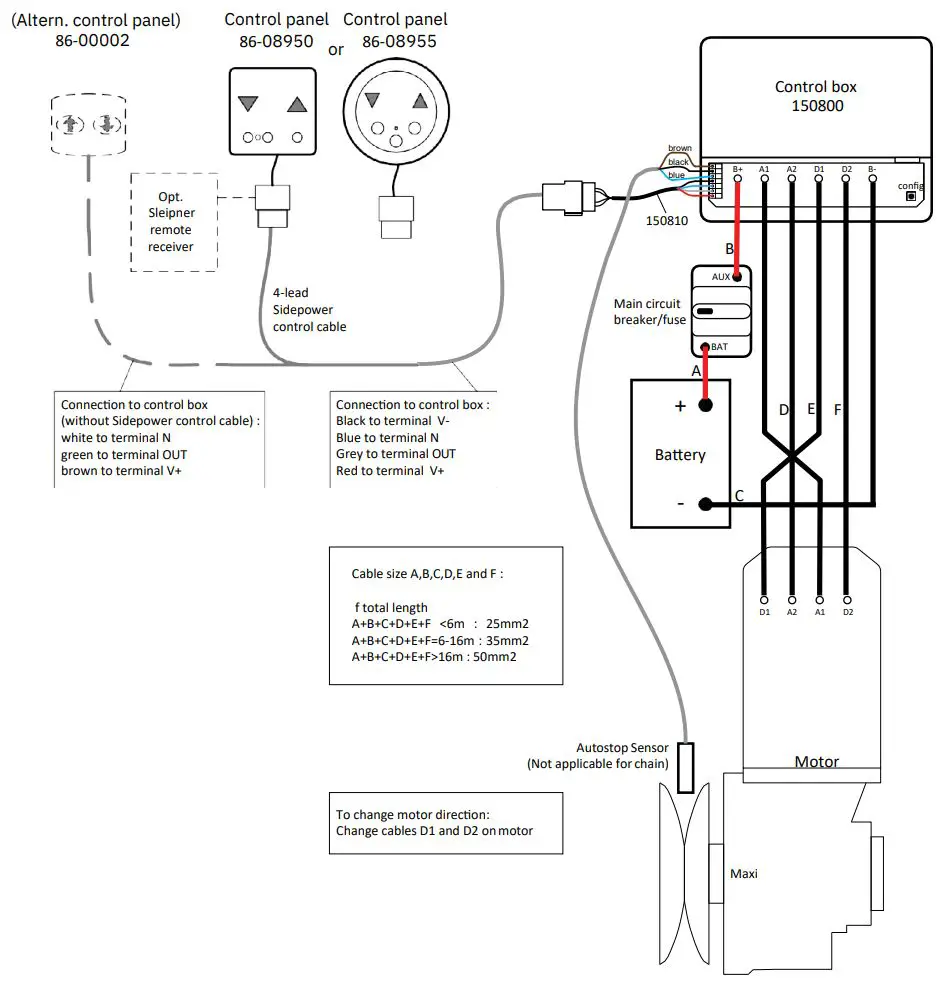 SLEIPNER 150000 Windlass Control Unit User Manual - Visual Wiring Diagram