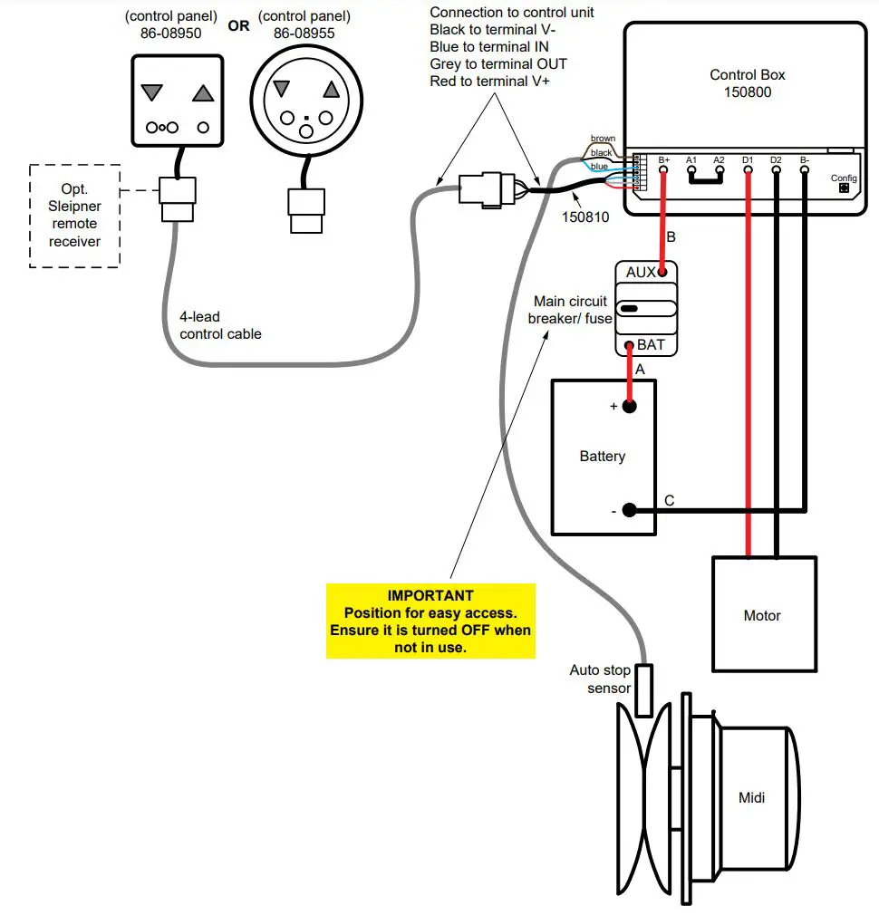 SLEIPNER 150000 Windlass Control Unit User Manual - Visual Wiring Diagram