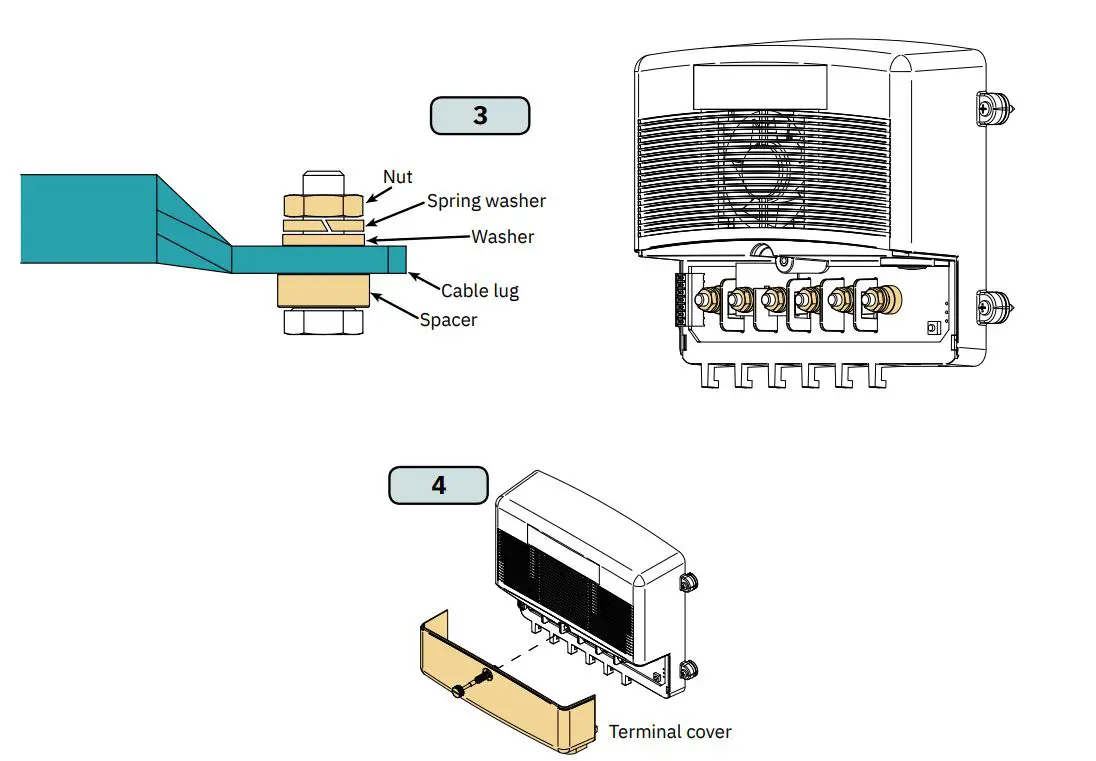 SLEIPNER 150000 Windlass Control Unit User Manual - Windlass Control Unit Installation
