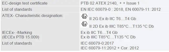 Bruel Kjaer Vibro INA-08x ATEX Non-Contacting Displacement Sensor with integrated Oscillator 16