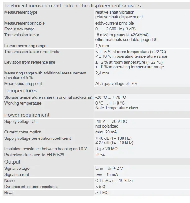 Bruel Kjaer Vibro INA-08x ATEX Non-Contacting Displacement Sensor with integrated Oscillator 18