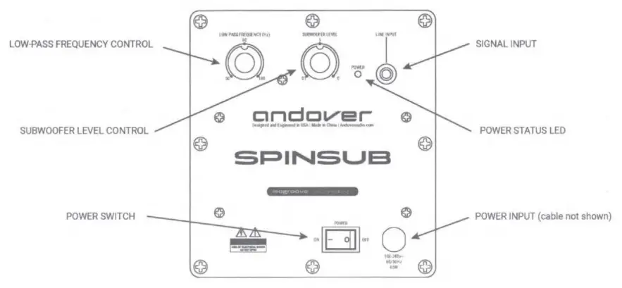 andover 337SPSUBBK Spinsub Powered Subwoofer - Panel Connections