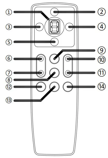 Remote Controls NN13T4 Series Remote Control