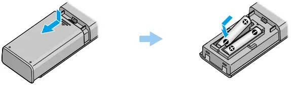 SONY HT-A3000 Soundbar 03 A