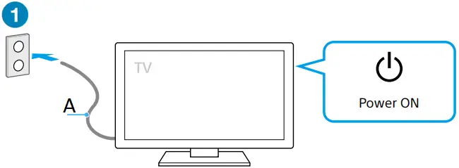 SONY HT-A3000 Soundbar 04 A