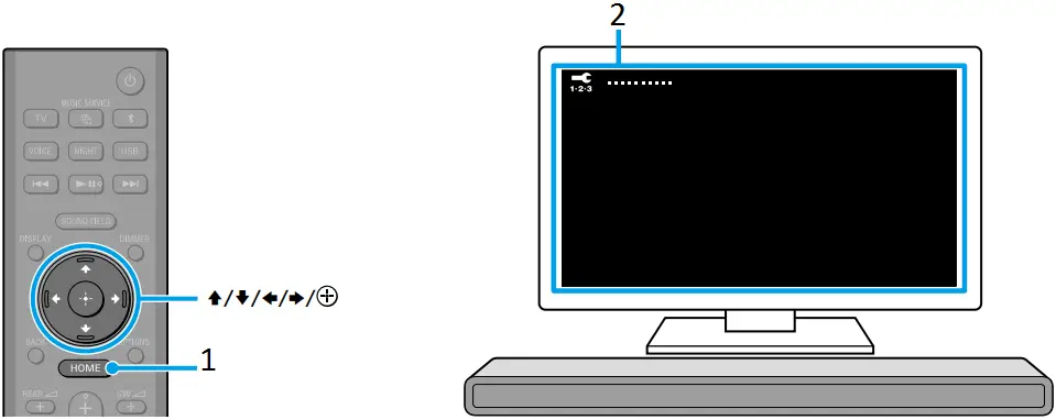 SONY HT-A3000 Soundbar 05 A