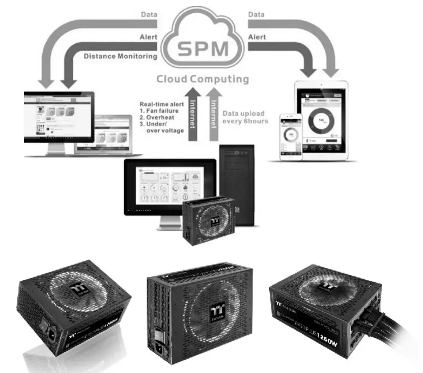 thermaltake DistroCase 350P Mid Tower Chassis - PSM