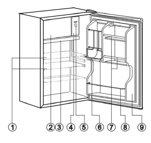 Magic-Chef-HMBR350WE-3.5-CU.FT.-REFRIGERATOR-fig-1