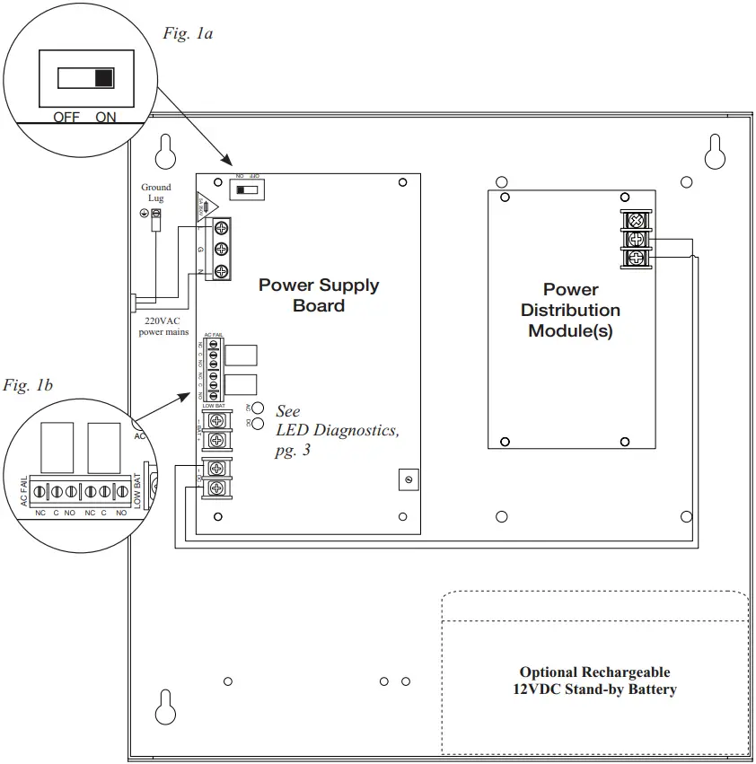 Altronix SMP10C12X220 Series Power Supply Charger 01