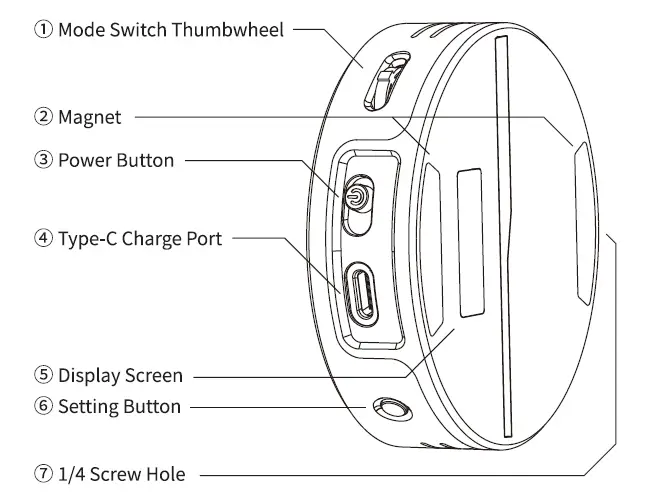 VIJIM-R66-RGB-LED-Light-fig-2