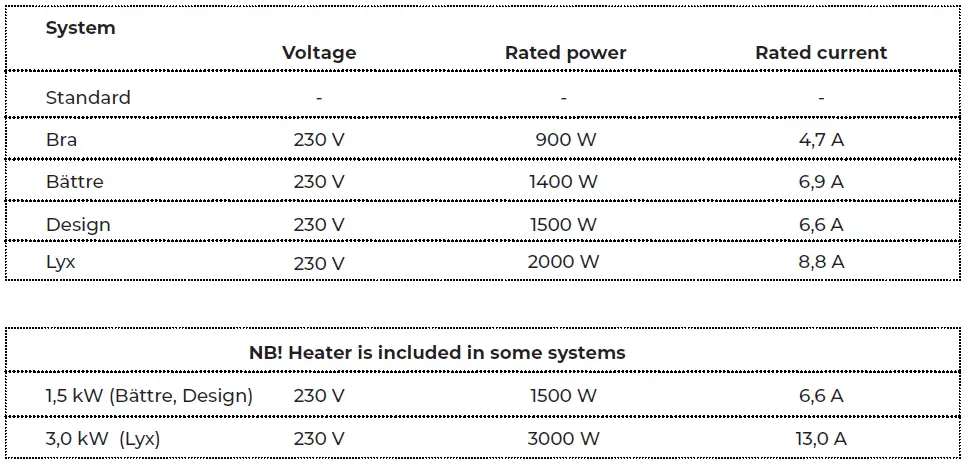 SWEBAD-Borgholm-150-Bathtub-fig-12