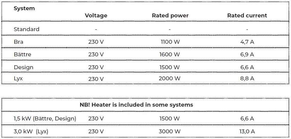 SWEBAD-Borgholm-150-Bathtub-fig-14